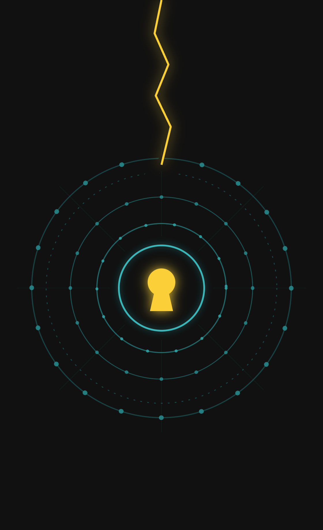 multi-layered-lock